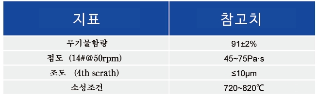TOPCon ?? ?????  Ag ????_????? ???? - 申博官网