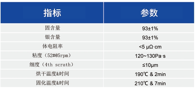 HJT细栅低温纯银浆_太阳能光伏浆料 - 申博官网